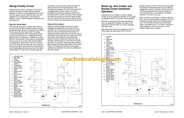 Doosan Daewoo Solar 400LC-3 Excavator Shop Manual (Serial Number 0080 and Up) - Image 2