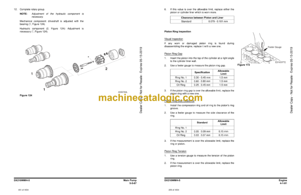 Doosan Daewoo Mega 160, 160TC Wheel Loader Shop Manual (Serial Number 1021, 1001 and Up) - Image 4