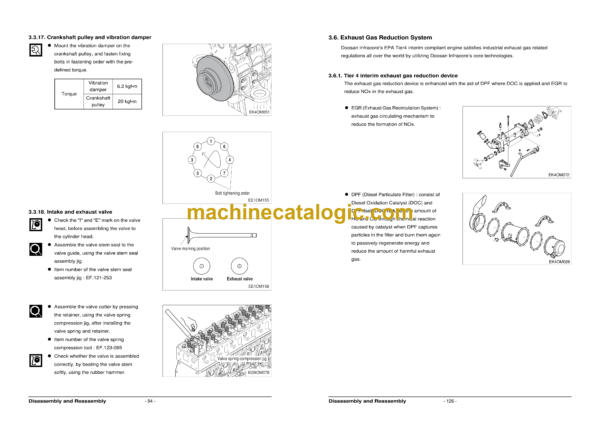 Doosan DL06K iTier4 Engine Shop Manual (950106-00344) - Image 4