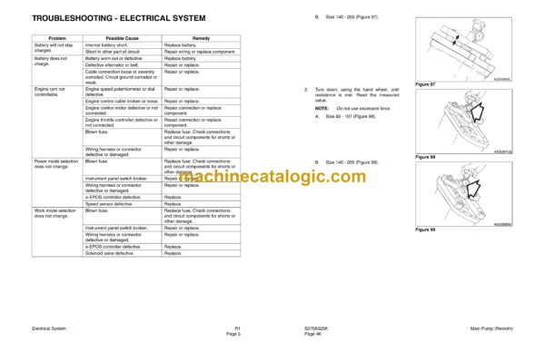 Doosan Solar 420LC-V Excavator Shop Manual (Serial Number 1001 and Up) - Image 4