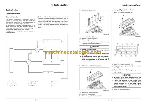 Doosan D24NAP Diesel Engine Operation and Maintenance Manual (950106-01198) - Image 4
