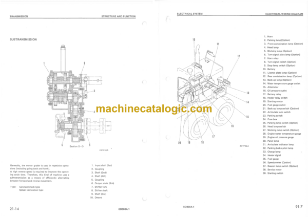 Komatsu GD300A-1 Motor Grader Shop Manual (SEBM023KA00) - Image 4