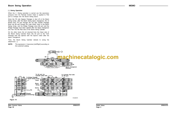 Doosan DX35Z Crawler Excavator Shop Manual (Serial Number 5001 and Up) - Image 3