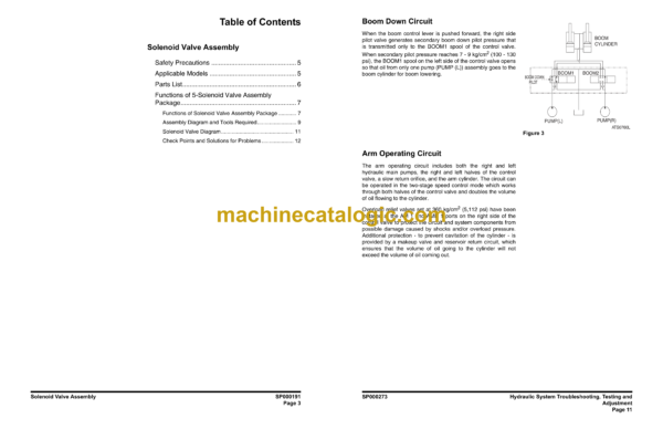 Doosan DX420 Crawler Excavator Shop Manual (Serial Number 5001 and Up) - Image 3
