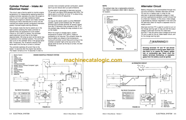 Doosan Daewoo Solar 400LC-3 Excavator Shop Manual (Serial Number 0080 and Up) - Image 4