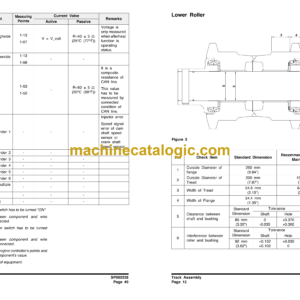 Doosan DX480LC, DX520LC Hydraulic Excavator Shop Manual (Serial Number 5221, 5117 and Up)