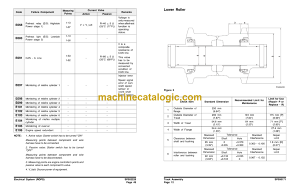 Doosan DX480LC, DX520LC Hydraulic Excavator Shop Manual (Serial Number 5221, 5117 and Up) - Image 2