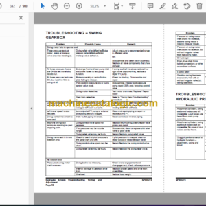 Doosan DX420LC Hydraulic Excavator Shop Manual (Serial Number 5001 and Up)