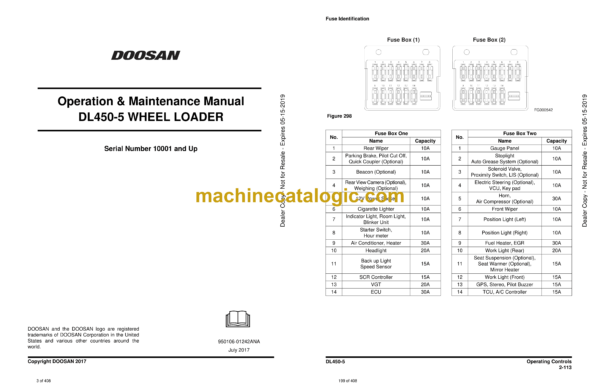 Doosan DL450-5 Wheel Loader Operation and Maintenance Manual (Serial Number 10001 and Up) - Image 3