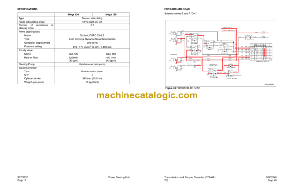 Doosan Mega 160 Wheel Loader Shop Manual (Serial Number 0001 thru 1020) - Image 4