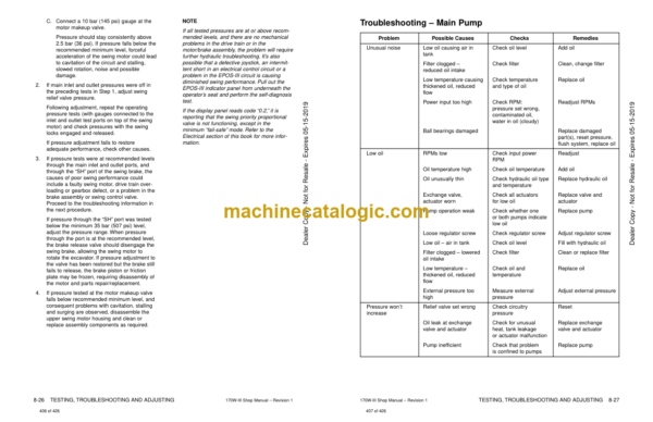Doosan Solar 170W-3 Excavator Shop Manual (Serial Number 0737 and Up) - Image 4
