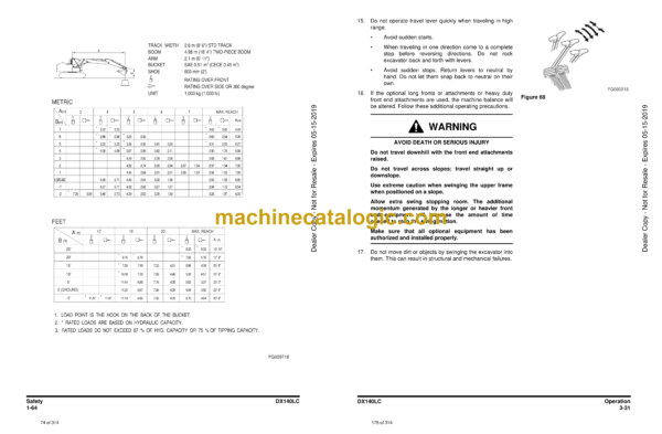Doosan DX140LC Excavator Operation and Maintenance Manual (Serial Number 5503 and Up) - Image 4