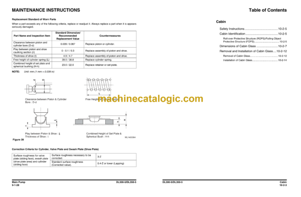 Doosan DL300-5, DL350-5 Wheel Loader Shop Manual (Serial Number 10001 and Up) - Image 4