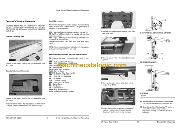 Daewoo BC15T, BC18T, BC20T Lift Truck Service Manual - Image 2