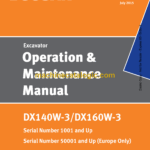 Doosan DX140W-3, DX160W-3 Wheeled Excavator Operation and Maintenance Manual (Serial Number 1001 and Up)