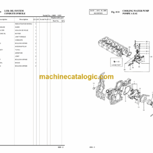 Doosan S75-V Excavator Parts Manual (Serial Number 1001 and UP)