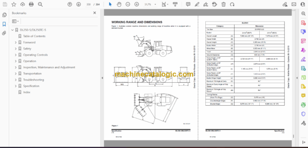 Doosan DL250-5, DL250TC-5 Wheel Loader Operation and Maintenance Manual (Serial Number 10001 and Up) - Image 2
