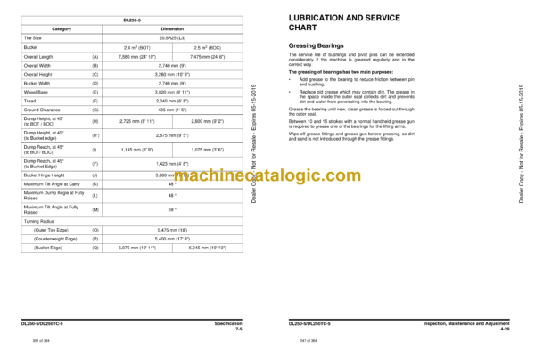 Doosan DL250-5, DL250TC-5 Wheel Loader Operation and Maintenance Manual (Serial Number 10001 and Up) - Image 3