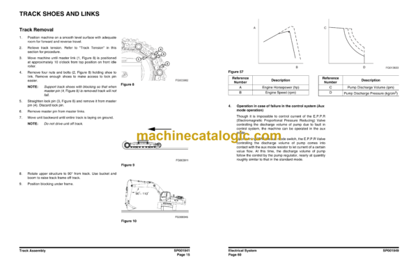 Doosan DX140R Hydraulic Excavator Shop Manual (Serial Number 5001 and Up) - Image 3