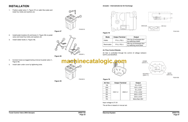 Doosan DX350LC Hydraulic Excavator Shop Manual (Serial Number 5980 and Up) - Image 4