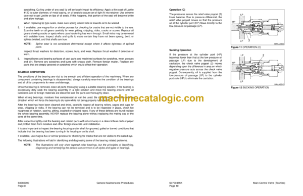 Doosan Mega 400-V Wheel Loader Shop Manual (Serial Number 1001 and Up) - Image 4