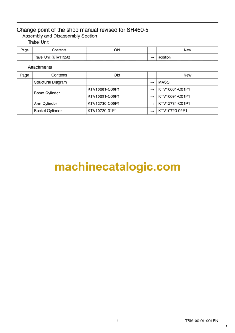 Sumitomo SH460HD-5, SH480LHD-5, SH500LHD-5 Hydraulic Excavator Service Text & Troubleshooting Manual & Shop Manual