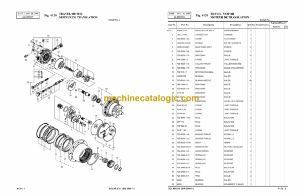 Doosan S035 Mini Excavator Parts Manual (Serial Number 20001 and UP) - Image 2