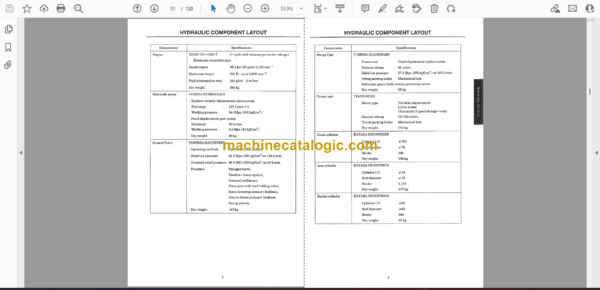 Sumitomo SH120-3 Hydraulic Excavator Service Text (WLST1203-00W) - Image 2