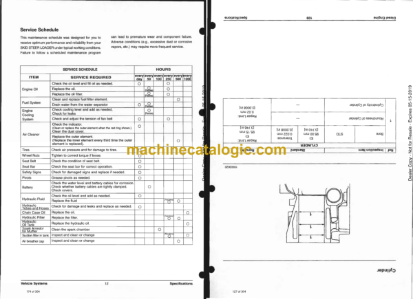 Doosan 430 Series, 450 Series, 440 Plus, 460 Series Skid Steer Loader Shop Manual - Image 4