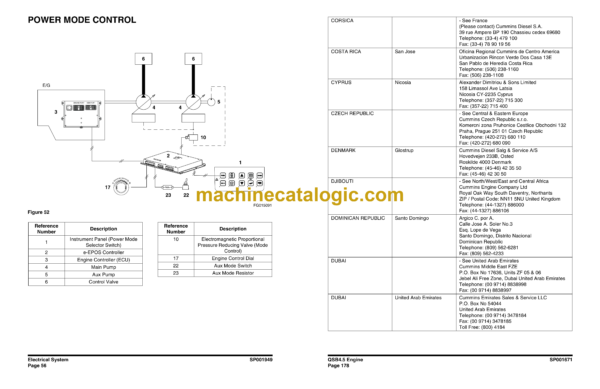 Doosan DX140R, DX140LCR Hydraulic Excavator Shop Manual (Serial Number 5001 and Up) - Image 3