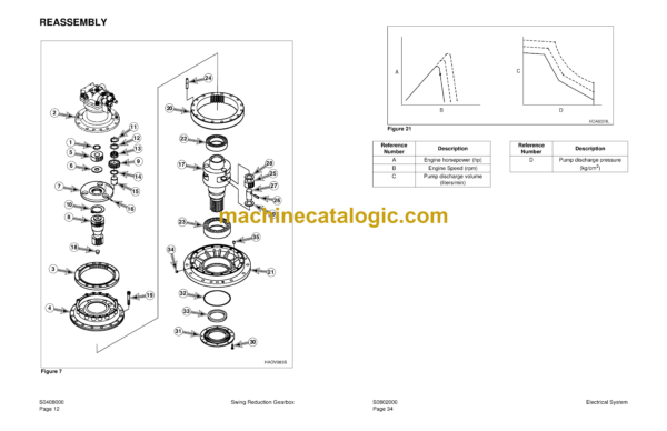 Doosan Solar 290LL Excavator Shop Manual (Serial Number 1001 and Up) - Image 3