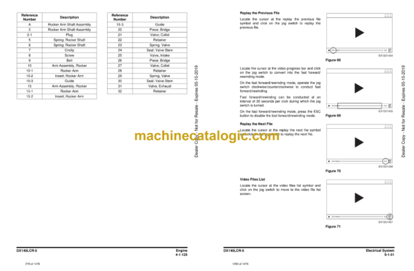 Doosan DX140LCR-5 Hydraulic Excavator Shop Manual (Serial Number 1001 and Up) - Image 4