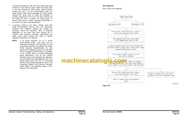 Doosan DX225NLC Hydraulic Excavator Shop Manual (Serial Number 5207 and Up) - Image 3