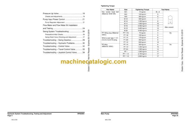 Doosan DX300LL-3 Hydraulic Excavator Shop Manual (Serial Number 10001 and Up) - Image 3
