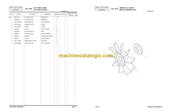 Doosan S035 Mini Excavator Parts Manual (Serial Number 20001 and UP) - Image 3