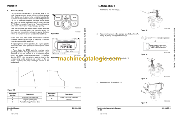 Doosan DX140LCR-5 Hydraulic Excavator Shop Manual (Serial Number 1001 and Up) - Image 3