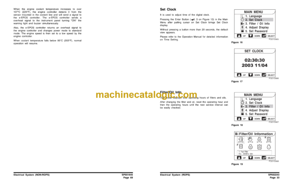 Doosan DX225NLC Hydraulic Excavator Shop Manual (Serial Number 5207 and Up) - Image 4