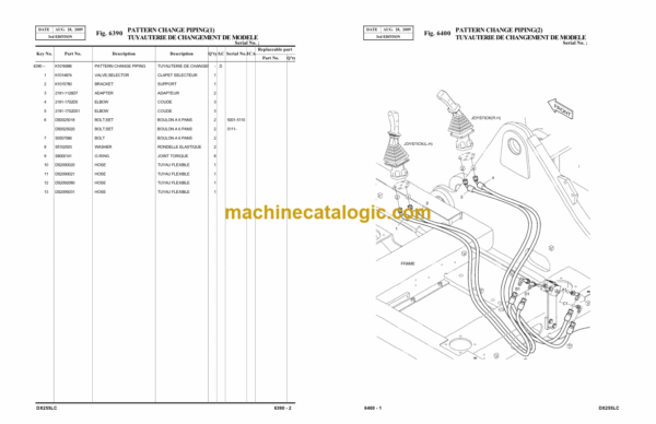 Doosan DX225LC Excavator Parts Manual (Serial Number 5001 to 5432) - Image 3