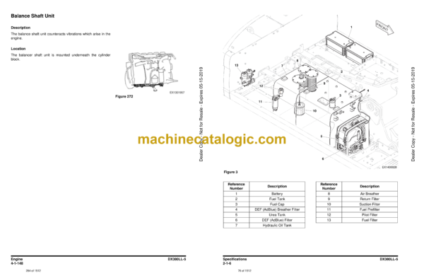 Doosan DX380LL-5 Log Loader Shop Manual (Serial Number 10001 and Up) - Image 4