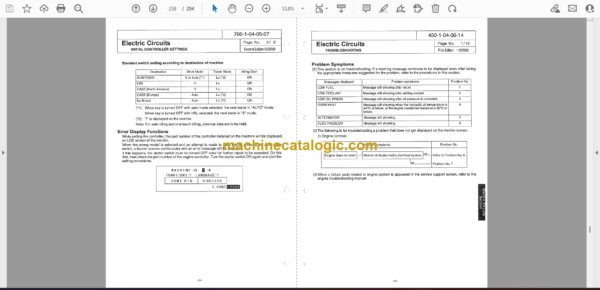 Sumitomo SH450HD-3B Hydraulic Excavator Service Text (WLST450HD3B-00W) - Image 2