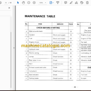 Komatsu JV40C, JV40CW-2A, JV40CR, JV40W-2A Vibration Roller Operation and Maintenance Manual (SEAM002000)