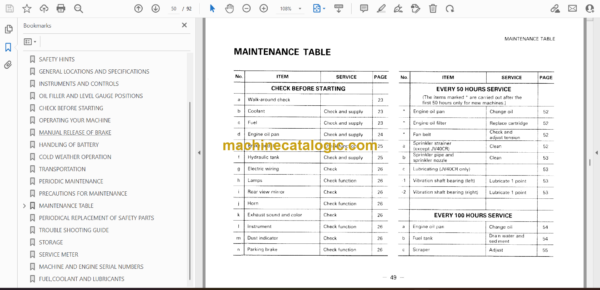 Komatsu JV40C, JV40CW-2A, JV40CR, JV40W-2A Vibration Roller Operation and Maintenance Manual (SEAM002000) - Image 2