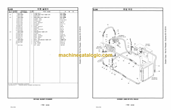 Doosan SSL1760XL, DSL802 Skid Steer Loader Parts Manual - Image 2