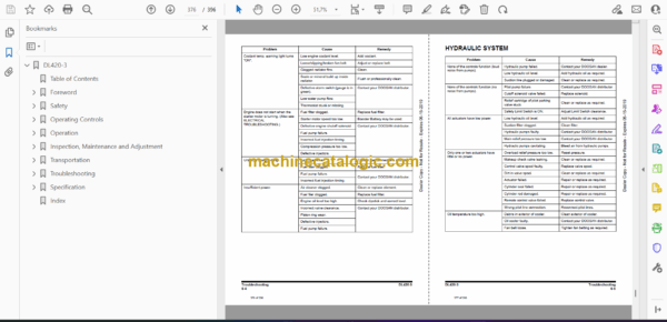 Doosan DL420-3 Wheel Loader Operation and Maintenance Manual (Serial Number 10001 and Up) - Image 2