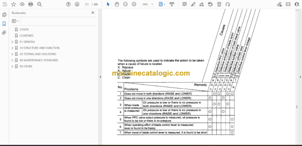 Komatsu WF550T-3 Trash Compactor Shop Manual (SEBM019501) - Image 2