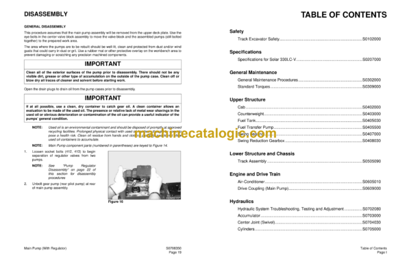 Doosan Daewoo Solar 175LC-V Excavator Shop Manual (Serial Number 1001 and Up) - Image 3