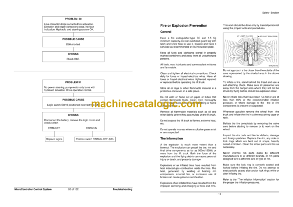 Daewoo BC20S, BC25S, BC30S B20S-2, B25S-2, B30S-2 Lift Truck Service Manual - Image 4
