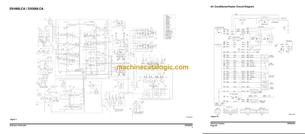 Doosan DX480LCA, DX500LCA Hydraulic Excavator Shop Manual (Serial Number 10001 and Up) - Image 4