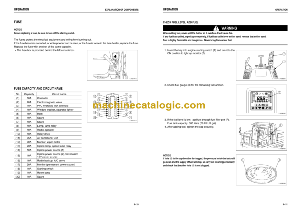 Komatsu CD110R-2 Galeo Crawler Carrier Operation and Maintenance Manual (TEN00106-01) - Image 4
