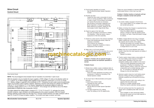 Daewoo BC20S, BC25S, BC30S B20S-2, B25S-2, B30S-2 Lift Truck Service Manual - Image 3